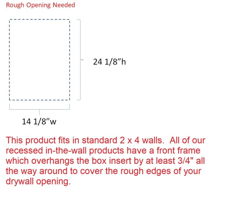 fits in standard 2x4 walls