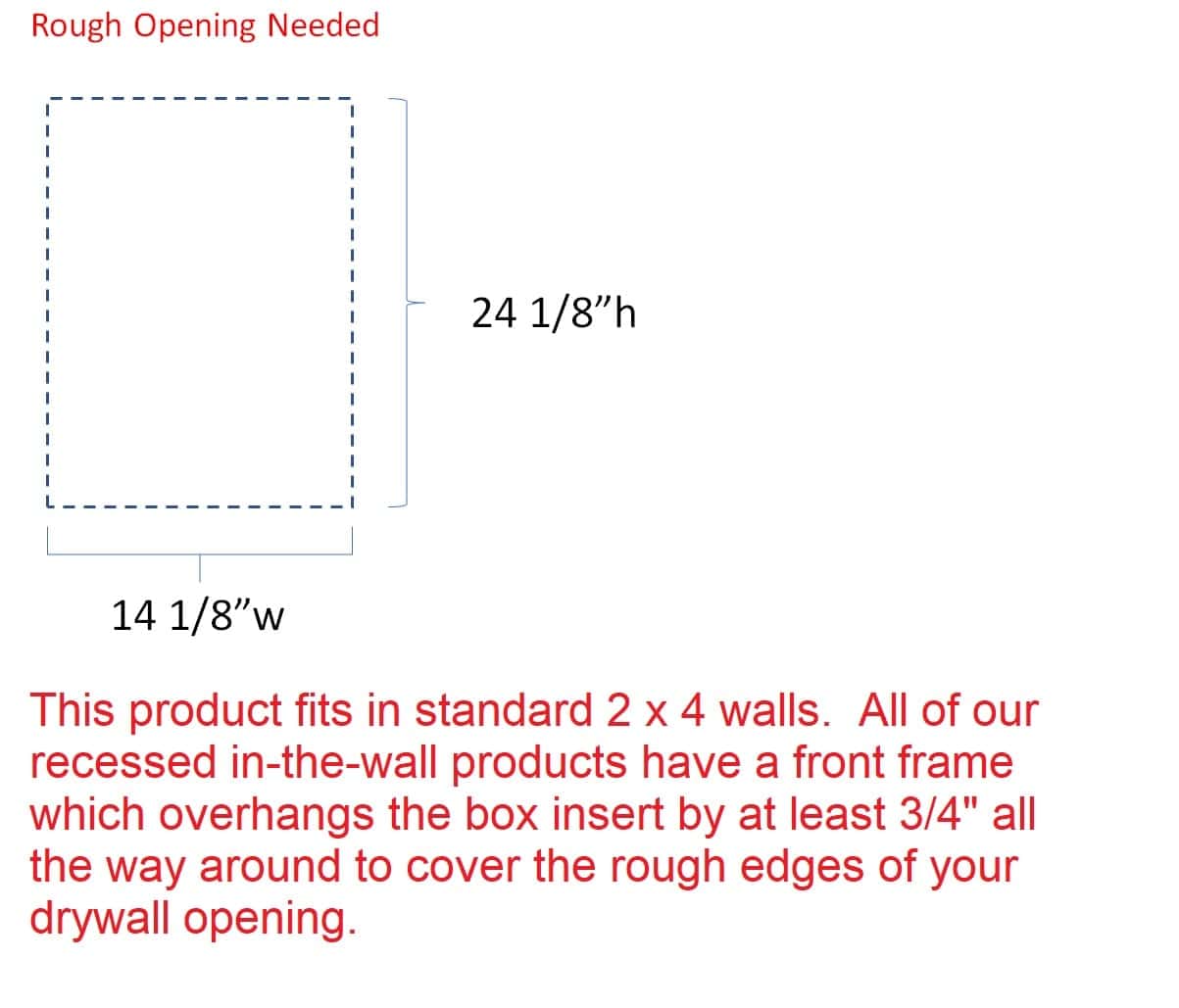 Recessed in the wall Richfield Niche 14w x 24h x 3.5d - Image 5